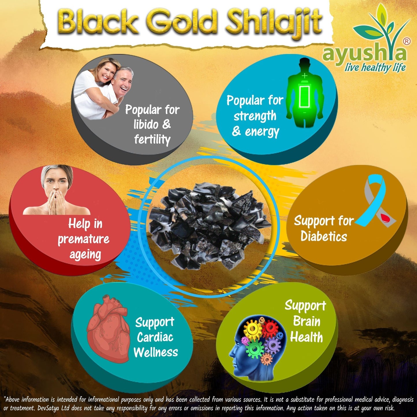 Black Gold Pure Himalayan Shilajit Resin - Natural Fulvic Acid & 85+ Trace Minerals - High Potency Energy, Focus & Immune Support - Lab Tested Ayurvedic Supplement - 50 grm