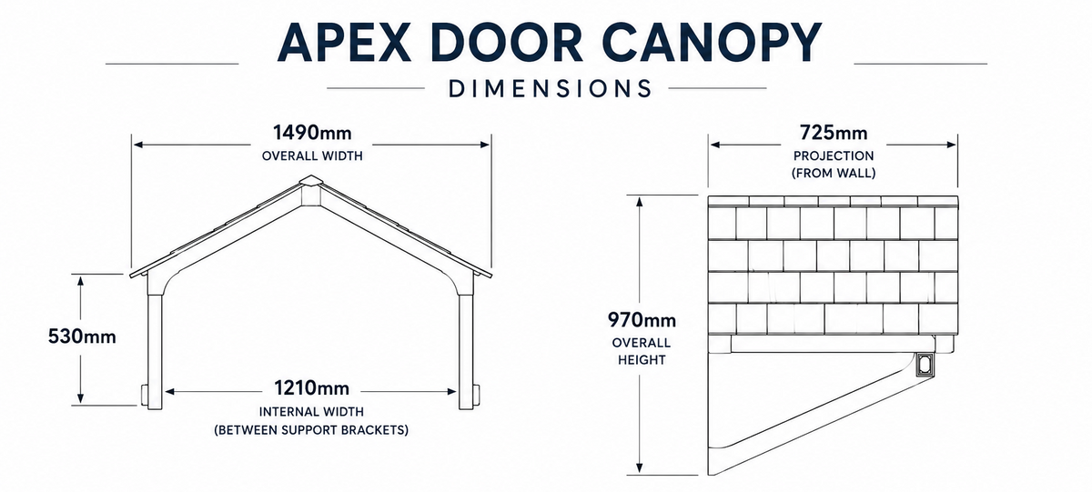 Apex Door Canopy 149cm - Flat Pack Porch Canopy