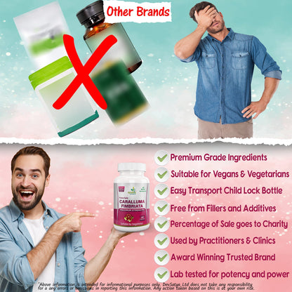 Ayushya Caralluma Fimbriata Capsules (Famine Food) Appetite Balance Support - Vegan, Gluten Free, Non-GMO, 60 Capsules