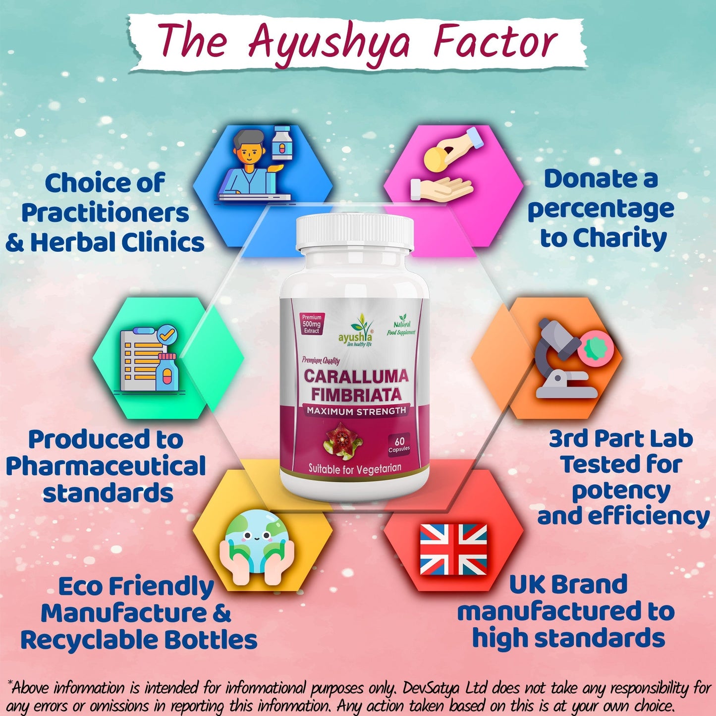 Ayushya Caralluma Fimbriata Capsules (Famine Food) Appetite Balance Support - Vegan, Gluten Free, Non-GMO, 60 Capsules