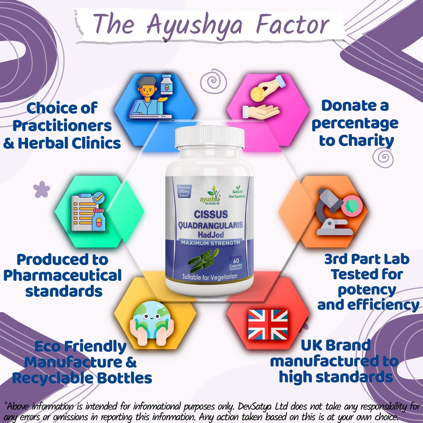 Ayushya Cissus Quadrangularis Capsules (Hadjod, Bone Setter) Joint & Bone Support - Vegan, Gluten Free, Non-GMO, 60 Capsules