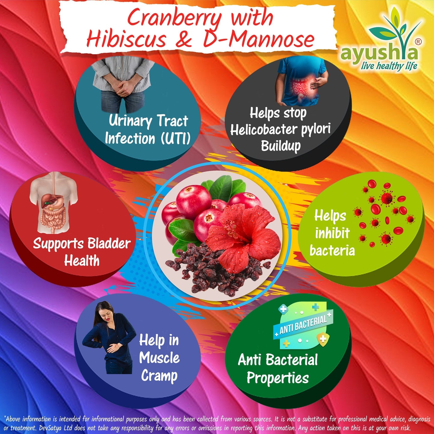 Ayushya Cranberry D-Mannose with Hibiscus Capsules Urinary UTI Bladder Wellness Support Cystitis - Vegan, Gluten Free, Non-GMO, 60 Capsules