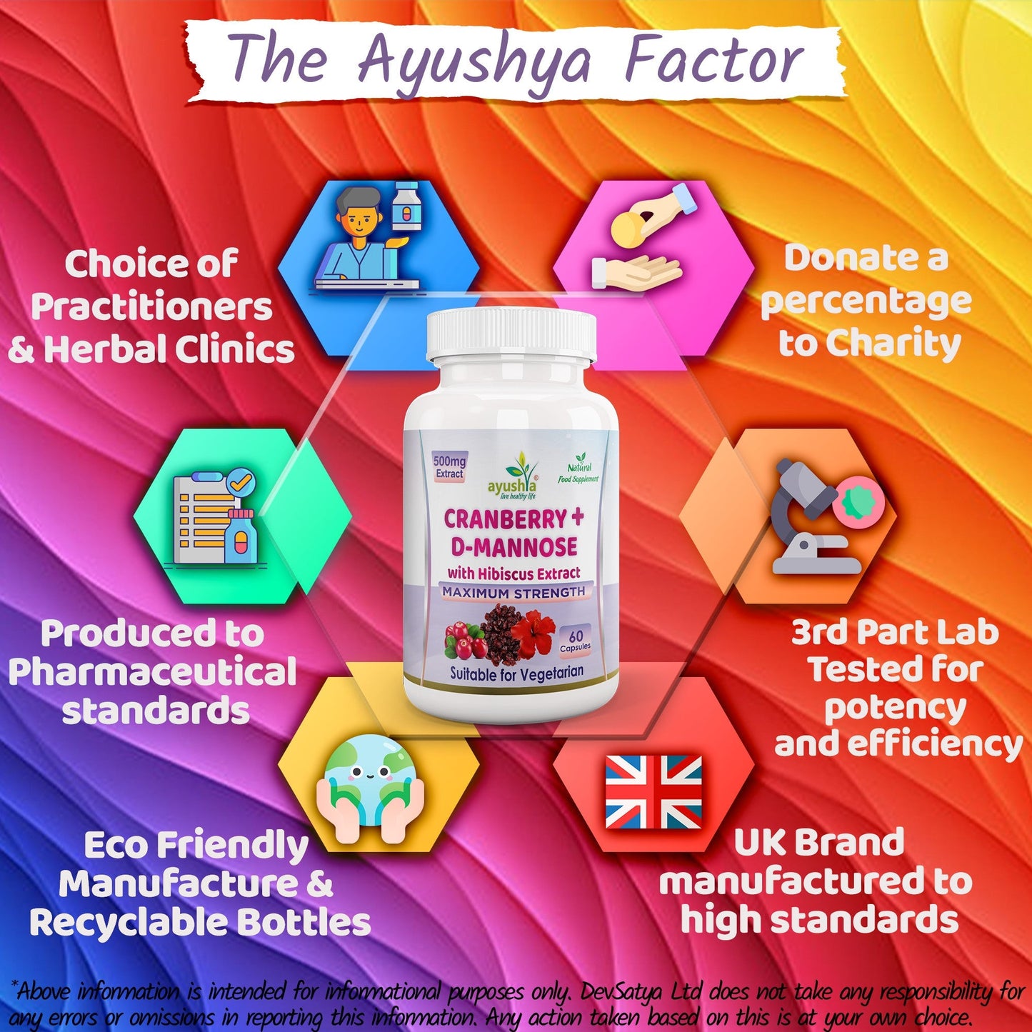 Ayushya Cranberry D-Mannose with Hibiscus Capsules Urinary UTI Bladder Wellness Support Cystitis - Vegan, Gluten Free, Non-GMO, 60 Capsules
