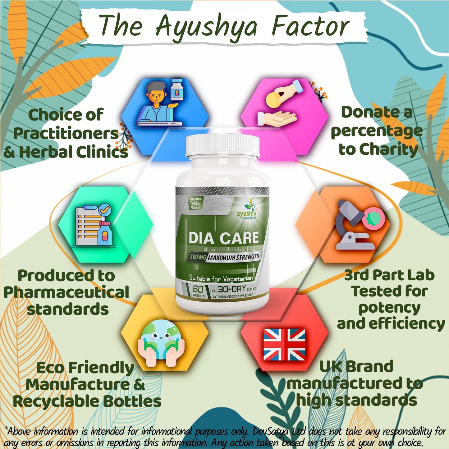 Ayushya Dia Care Capsules (Glucose Care Blend) Glucose Wellness Support - Vegan, Gluten Free, Non-GMO, 60 Capsules