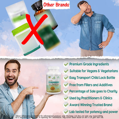 Ayushya Fenugreek Capsules (Methi) Metabolic Wellness Support - Vegan, Gluten Free, Non-GMO, 60 Capsules