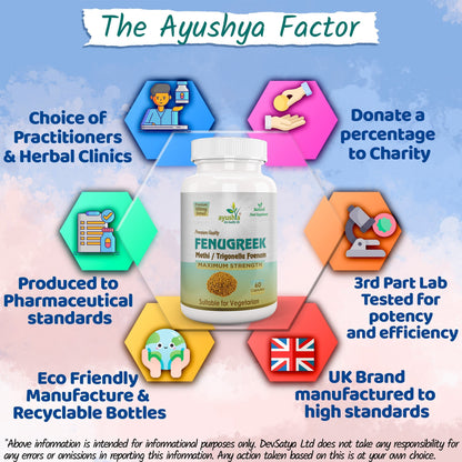 Ayushya Fenugreek Capsules (Methi) Metabolic Wellness Support - Vegan, Gluten Free, Non-GMO, 60 Capsules