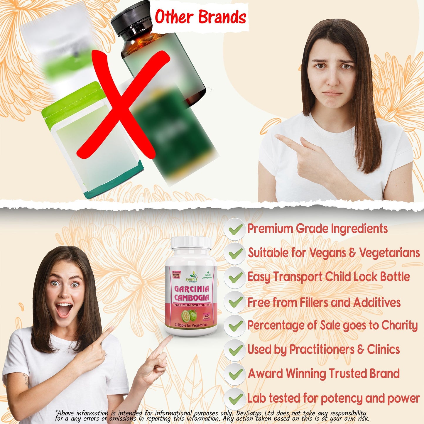 Ayushya Garcinia Cambogia Capsules (Malabar Tamarind) Healthy Weight Support - Vegan, Gluten Free, Non-GMO, 60 Capsules