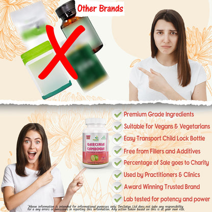 Ayushya Garcinia Cambogia Capsules (Malabar Tamarind) Healthy Weight Support - Vegan, Gluten Free, Non-GMO, 60 Capsules