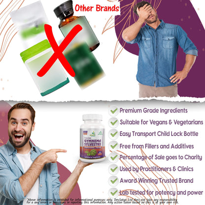 Ayushya Gymnema Sylvestre with Black Pepper Capsules (Madhunaashini, Gurmar) Glucose Wellness Support - Vegan, Gluten Free, Non-GMO, 60 Capsules