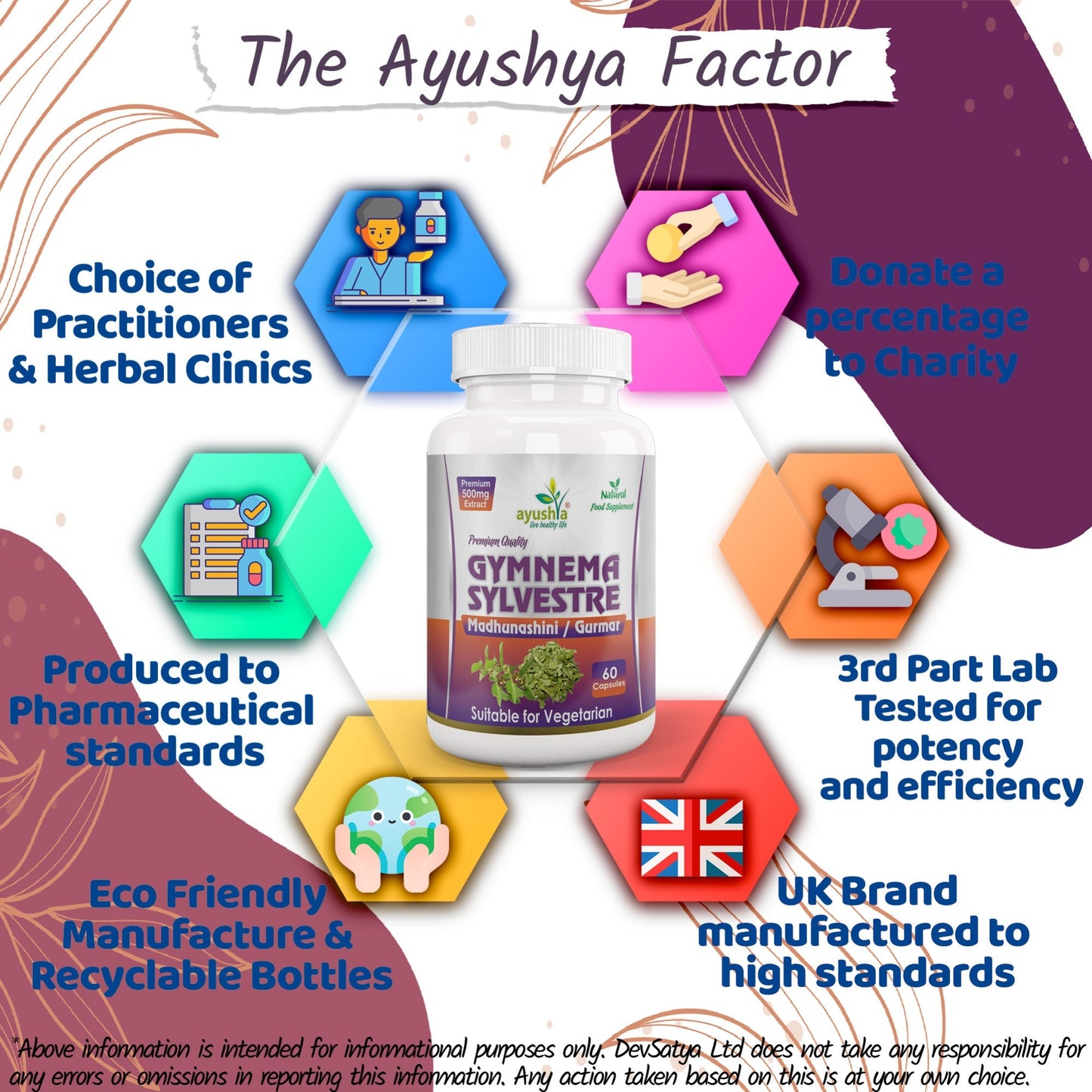 Ayushya Gymnema Sylvestre with Black Pepper Capsules (Madhunaashini, Gurmar) Glucose Wellness Support - Vegan, Gluten Free, Non-GMO, 60 Capsules