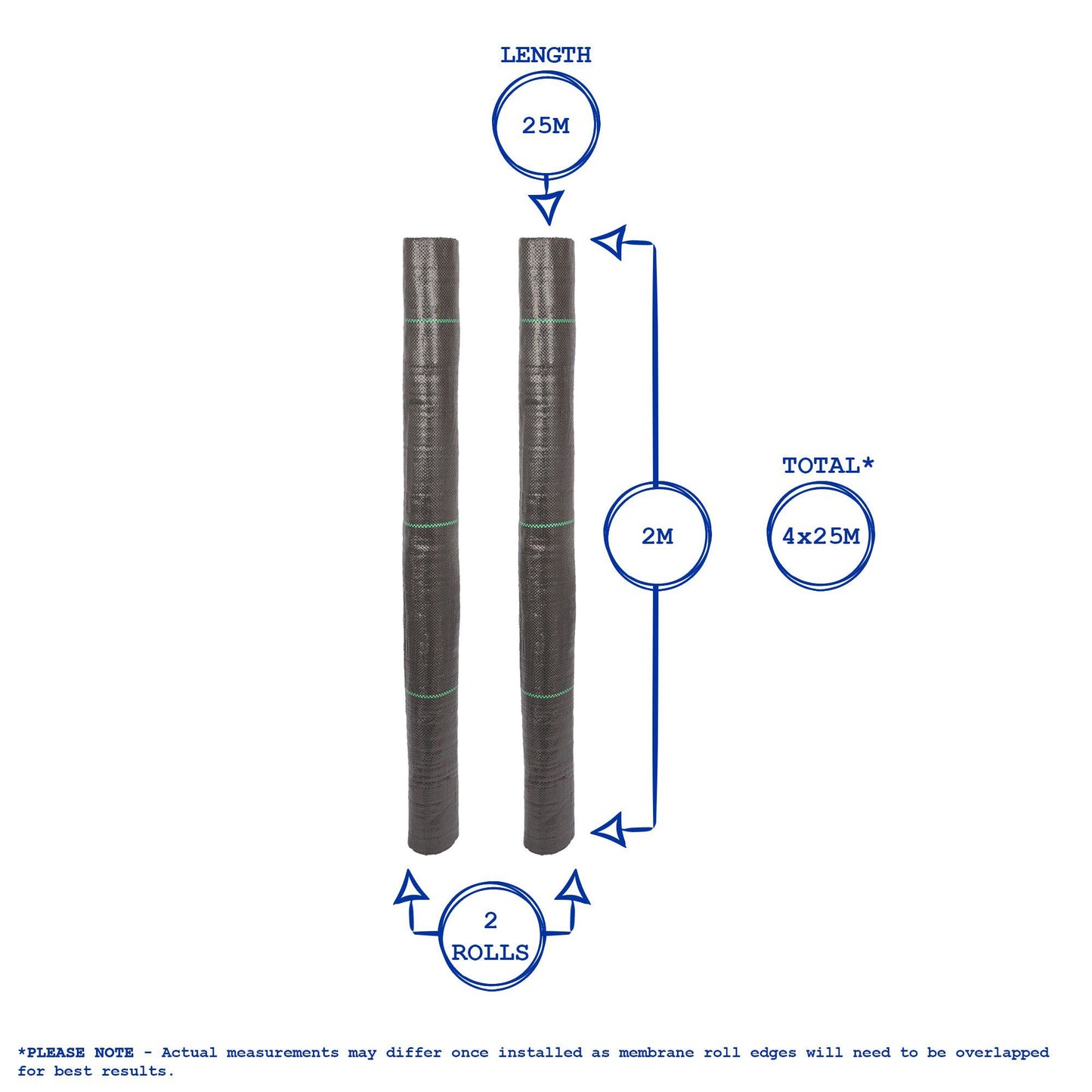 110gsm Weed Control Membrane