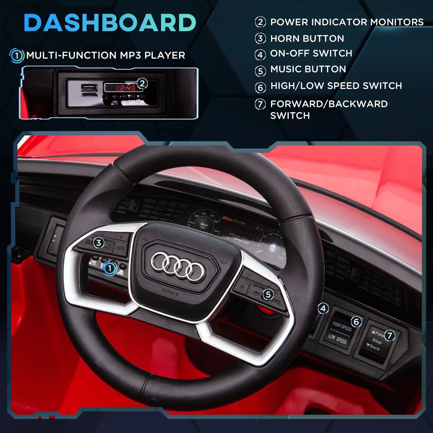 HOMCOM Audi E-tron Licensed 12V Kids' Electric Ride on, Electric Car for Kids, with Parental Remote, Music Lights MP3, Suspension Wheels, for 3-5 Years, Red