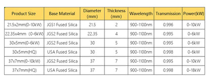 Ultrarayc Laser Protective Windows 21.5x2/30x5/37x7mm Optical Lens for Precitec Procuttor & Lightcutter& SolidCutter 0-18kW Head