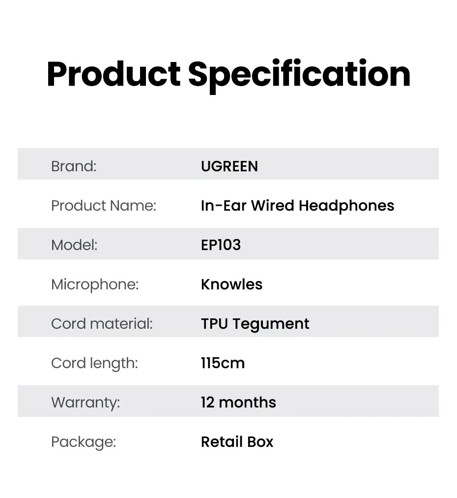 UGREEN Wired Earphone With Microphone In Ear 3.5mm Noise Cancelling USB Type C Lightning Earphones For iPhone 15 Pro Max Xiaomi