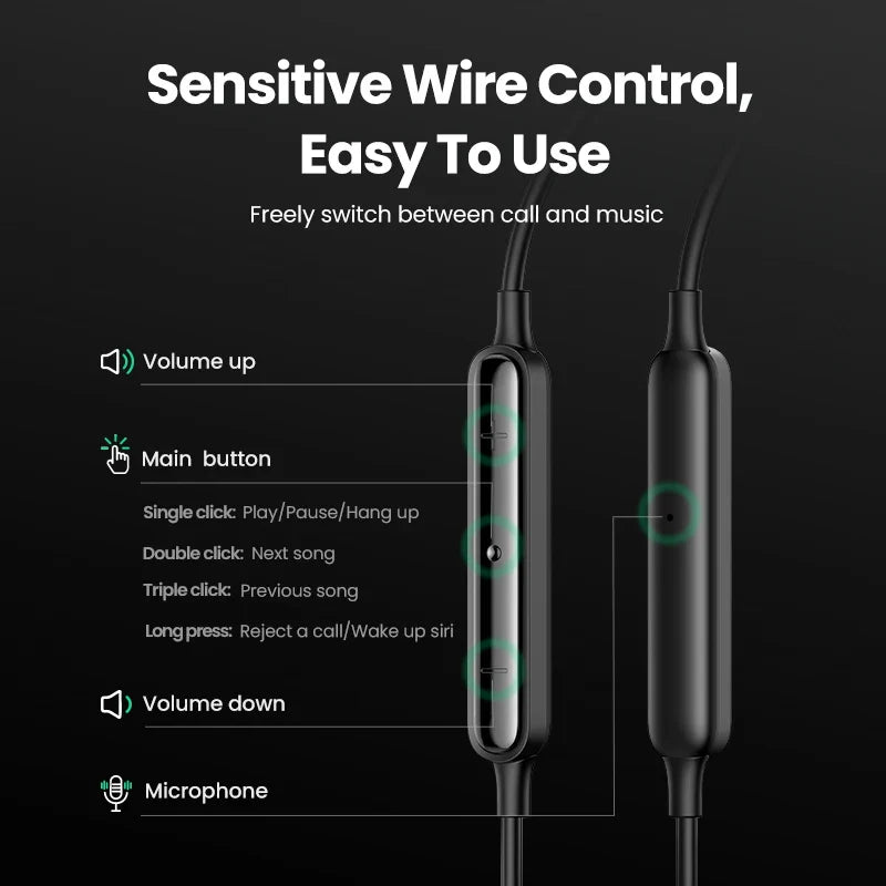 UGREEN Wired Earphone With Microphone In Ear 3.5mm Noise Cancelling USB Type C Lightning Earphones For iPhone 15 Pro Max Xiaomi