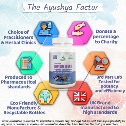 Ayushya Jambu Bij Capsules (Jamun) Glucose Wellness Support - Vegan, Gluten Free, Non-GMO, 60 Capsules