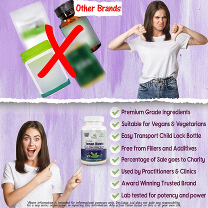 Ayushya Jamun Karela Neem Capsules Glucose Wellness Support - Vegan, Gluten Free, Non-GMO, 60 Capsules