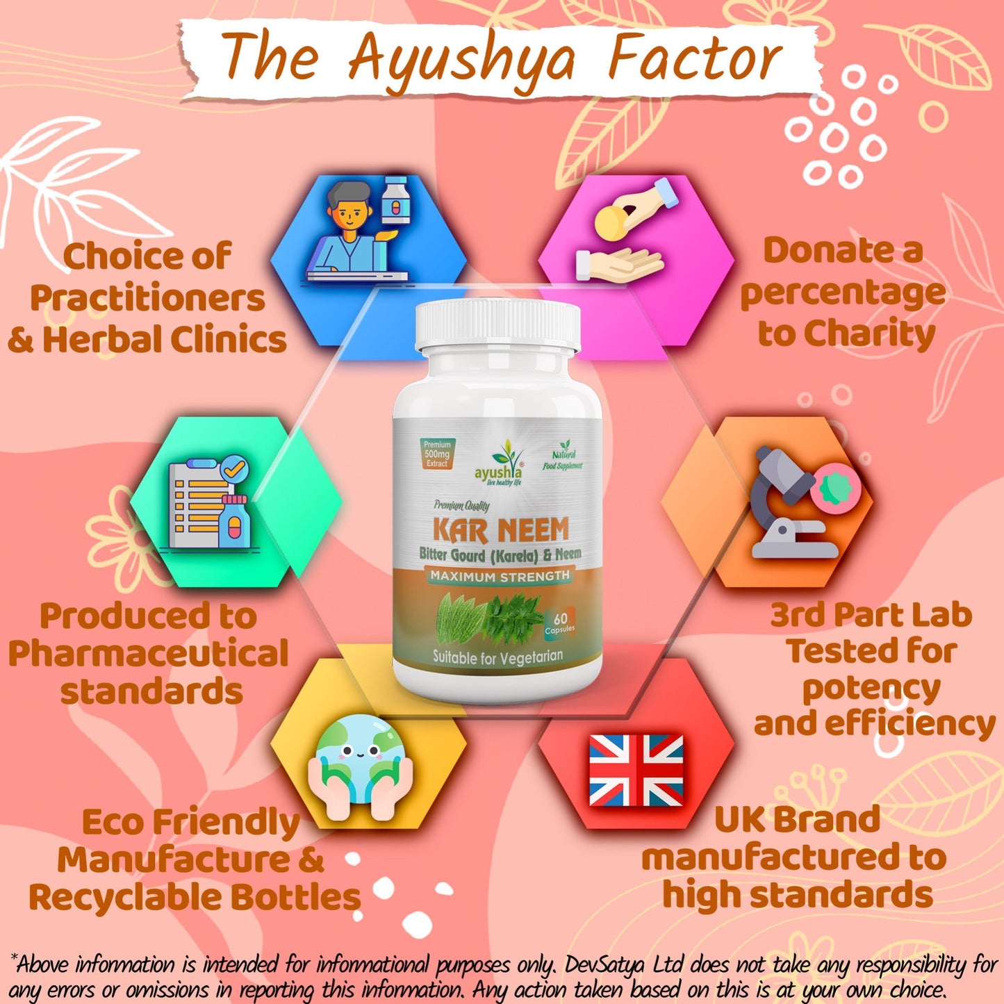 Ayushya KarNeem Capsules (Karela & Neem Blend) Glucose Wellness Support - Vegan, Gluten Free, Non-GMO, 60 Capsules