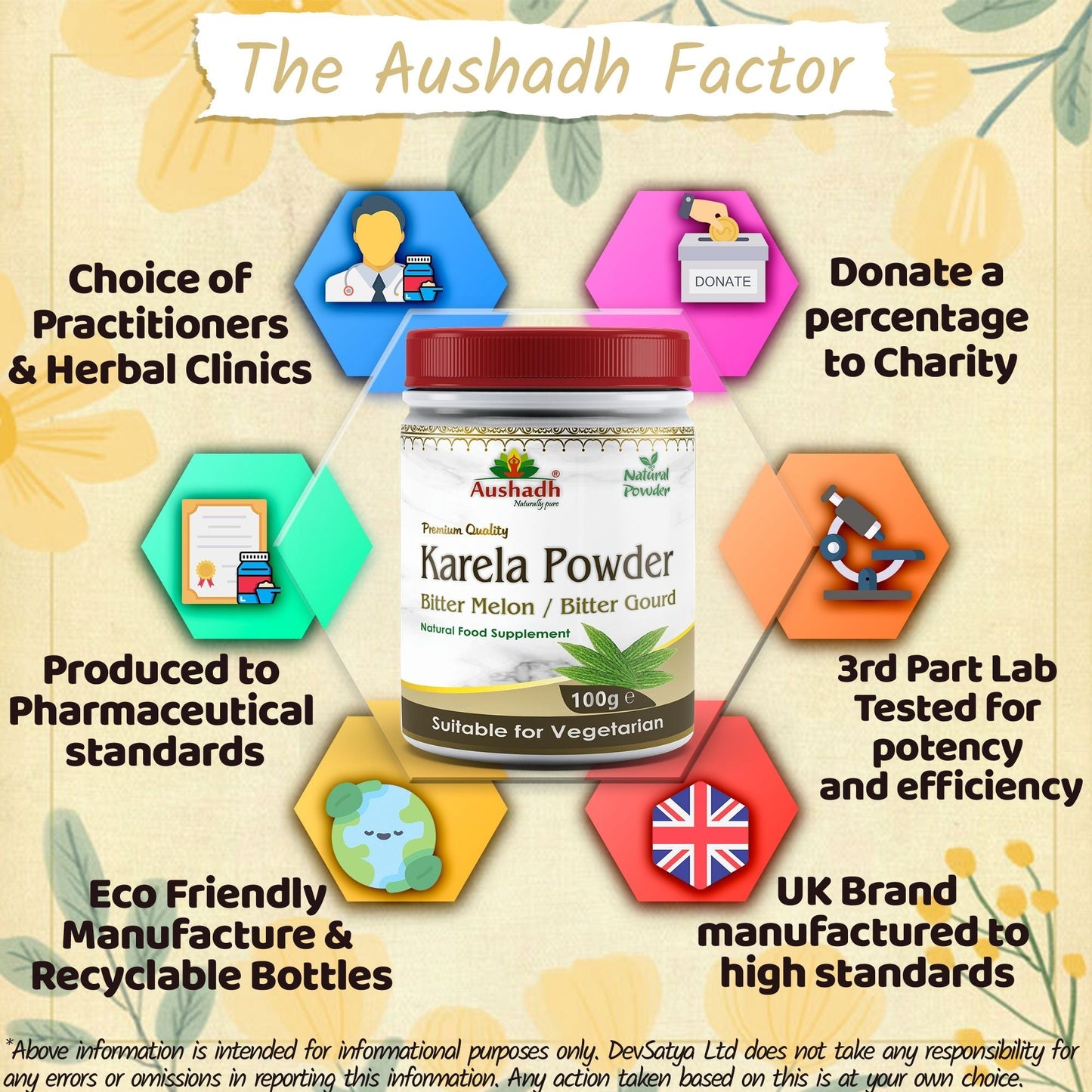 Aushadh Karela Powder 100 gram - Daily Wellness Support