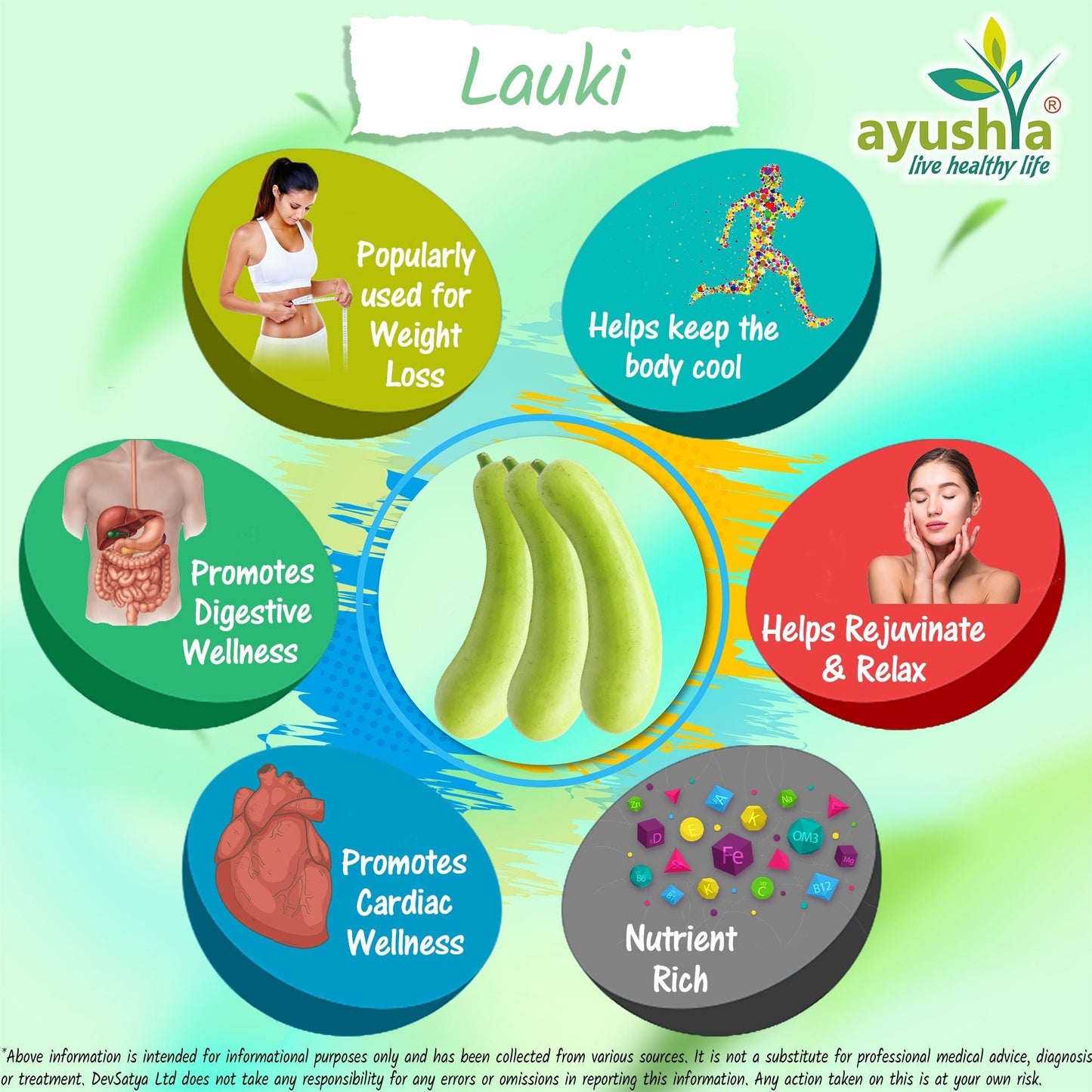 Ayushya Lauki (Bottle Gourd, Calabase) Capsules Cooling Balance & Wellness Support - Vegan, Gluten Free, Non-GMO, 60 Capsules