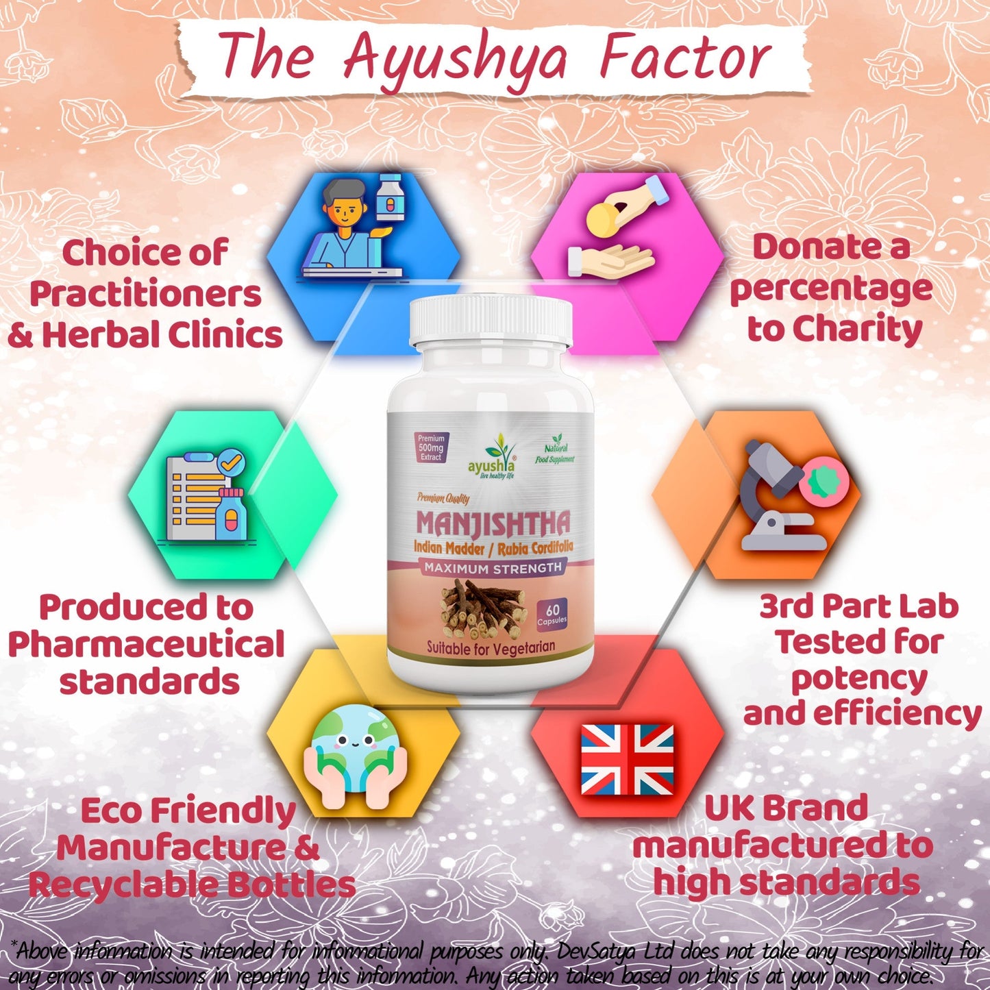 Ayushya Manjistha with Sarsaparilla Capsules (Indian Madder) Skin Clarity Support - Vegan, Gluten Free, Non-GMO, 60 Capsules