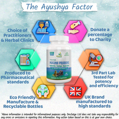 Ayushya Mucuna Pruriens Capsules (Velvet Bean) Mood Balance & Vitality Support - Vegan, Gluten Free, Non-GMO, 60 Capsules