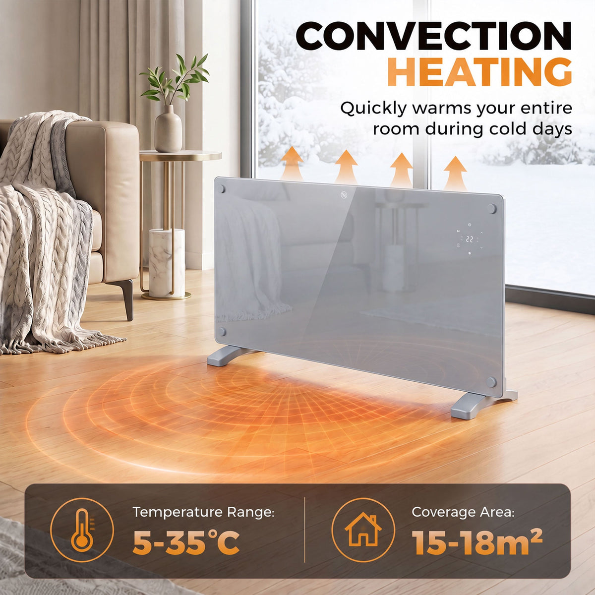 HOMCOM 1500W Smart Panel Heater Wall Mounted & Freestanding, Electric Heater with Weekly Timer, Open Window & Anti-Frost, Grey