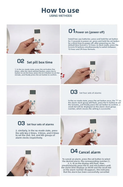 Intelligent Timed Reminder Medicine Box 28 Compartment Weekly Smart Pill Box with Sound Alarm for Elderly Medicine Reminder