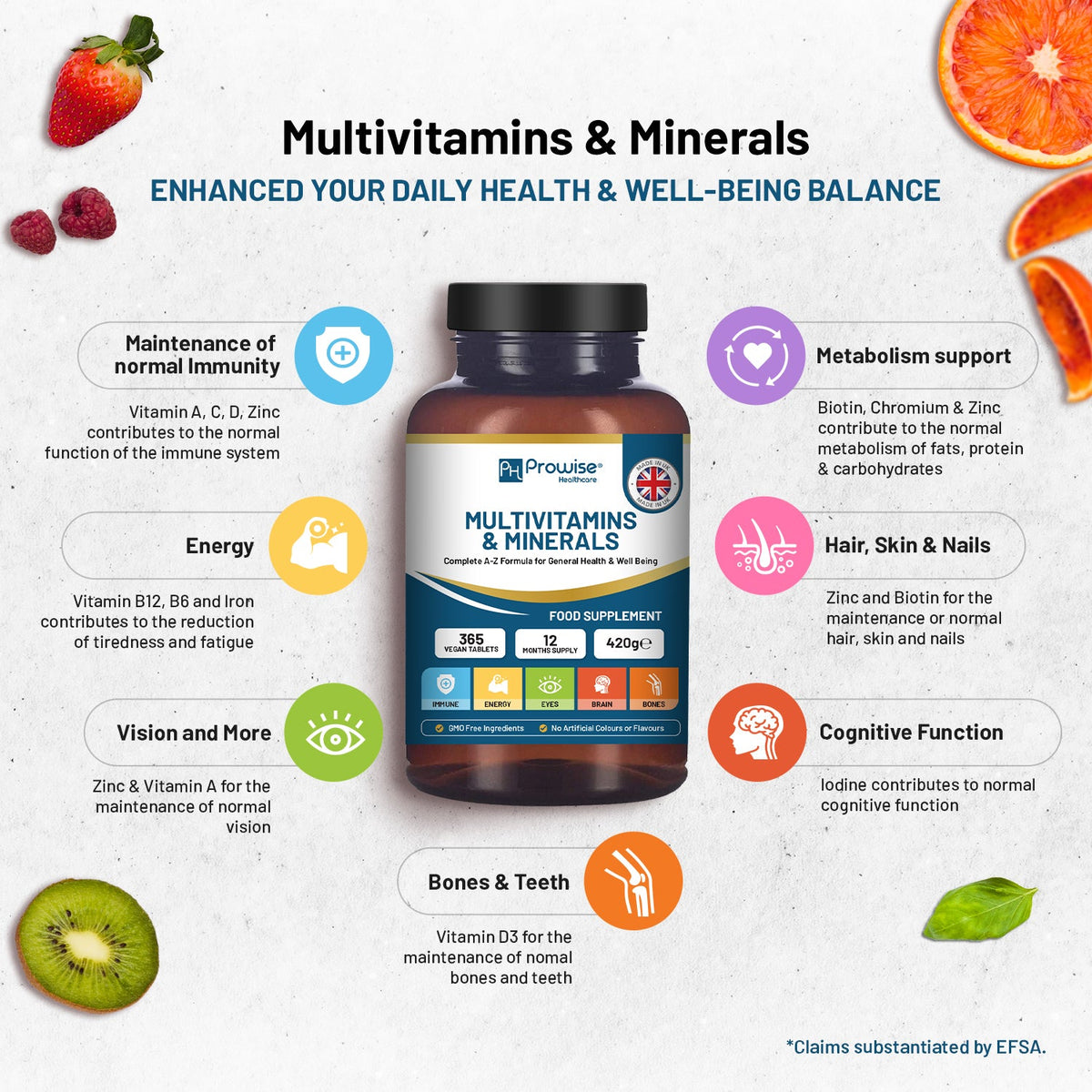 A-Z Multivitamins & Minerals - 365 Vegan Multivitamin Tablets