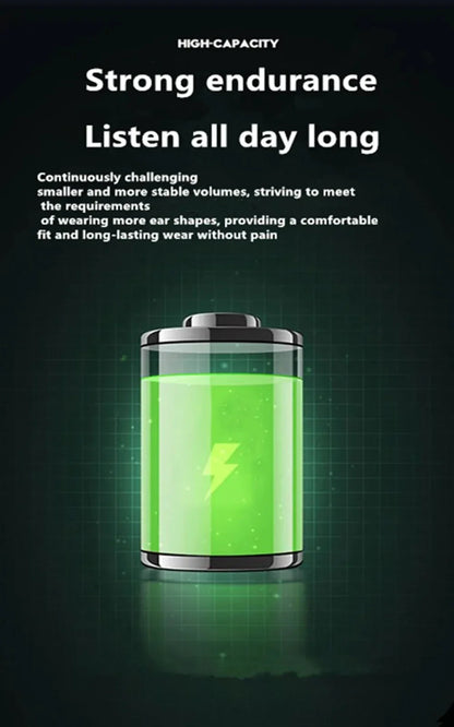 BT  Earphone Clip On Monaural Inear Motion Stereo Bone Conduction Gd28 Business Wireless Earphone Mini Monaural Tws
