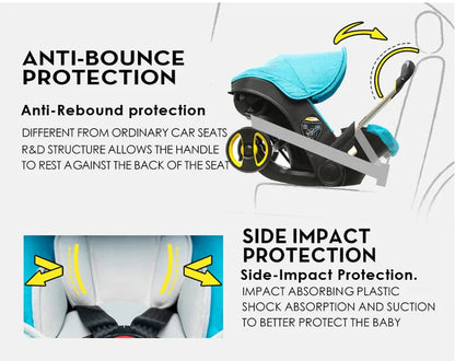 Multi-functional Two-Way Stroller 3-in-1 Foldable Basket Seat Portable Lightweight Luxury Travel Stroller Newborn-Ready Baby Stroller Baby Products, Infant Car Seats