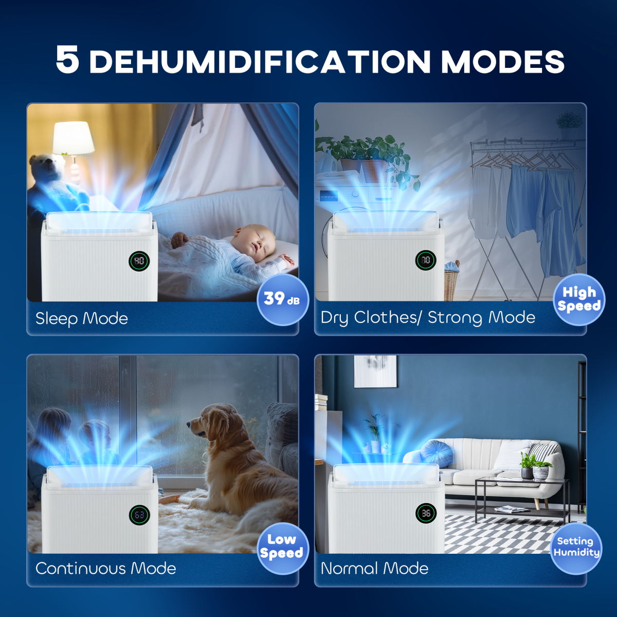 HOMCOM 16L/Day Quiet Air Dehumidifier with Purifier, UVC, Ioniser, Timer