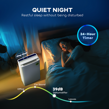 HOMCOM 16L/Day Quiet Air Dehumidifier with Purifier, UVC, Ioniser, Timer