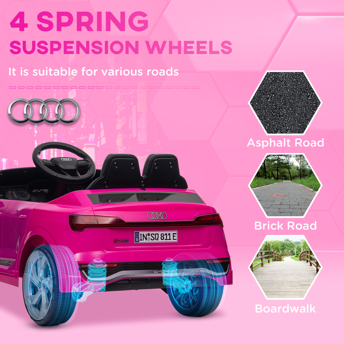 AIYAPLAY Audi Q8 e-tron Sportback Kids Electric Car w/ Remote