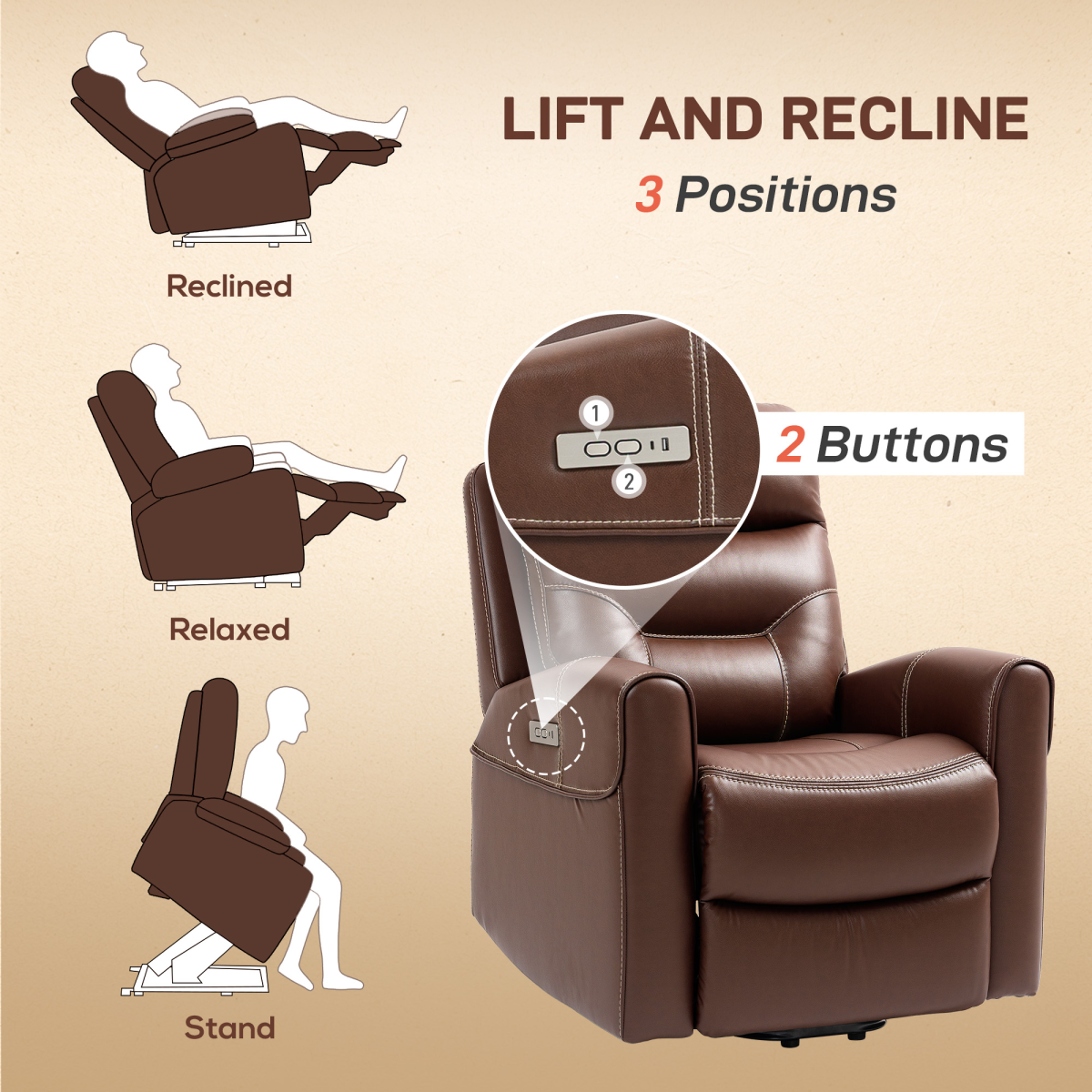 HOMCOM Overstuffed Riser and Reclining Chair with USB Ports, Remote