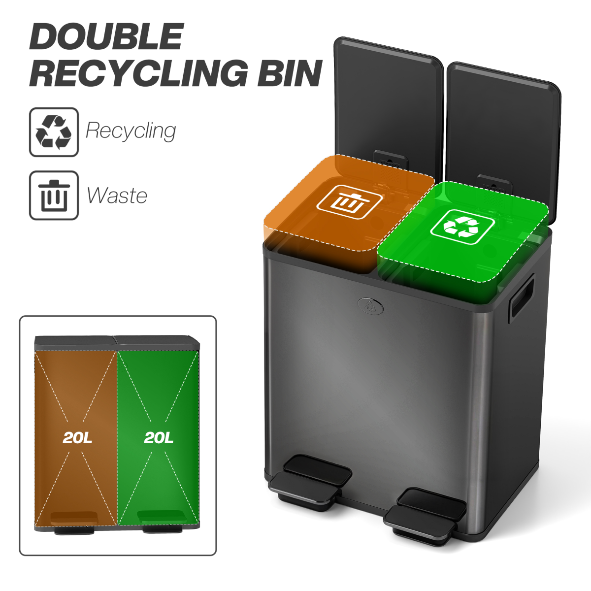 HOMCOM 2 x 20L Dual Kitchen Bin Pedal Bin for Recycling and Waste