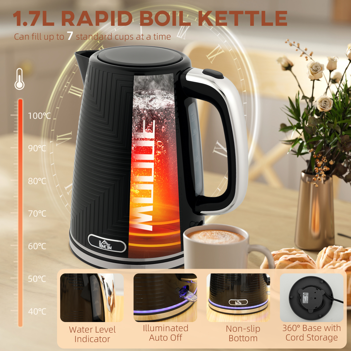 HOMCOM Rapid Boil Kettle and Toaster Set Crumb Tray