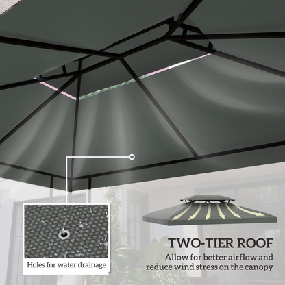 3x4m Gazebo Replacement Roof Canopy 2 Tier Top UV Cover Sun Awning Shelters