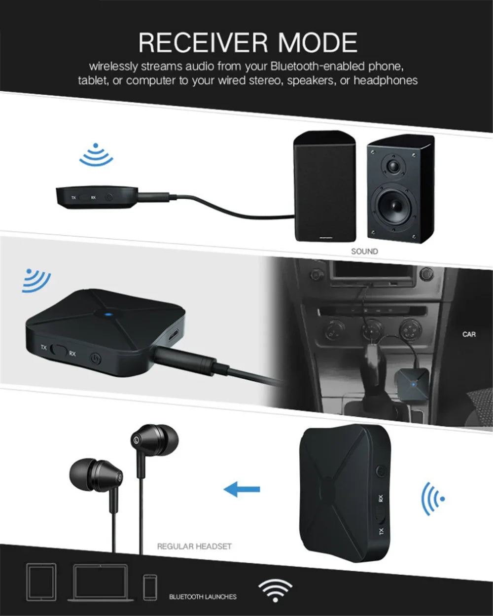 Shoumi 15 Hours Play Wireless Headset Bluetooth Television Headphone with Mic,Bluetooth Adapter Built-in Battery,for TV Computer