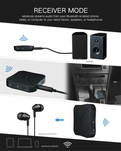 Shoumi 15 Hours Play Wireless Headset Bluetooth Television Headphone with Mic,Bluetooth Adapter Built-in Battery,for TV Computer