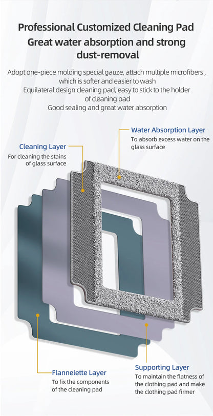 Robot Window Cleaner Liectroux YW509, 4-Way Water Spray,Home Glass Floor Window Robot Vacuum Cleaner,Strong Vacuum,Smart Memory