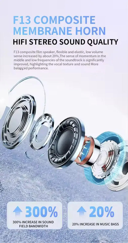 UEESFIT A5 TWS Wireless Bluetooth Earphones Headphones In Ear Earbuds Sports Gaming Headset Noise Cancelling Ear Buds with Mic