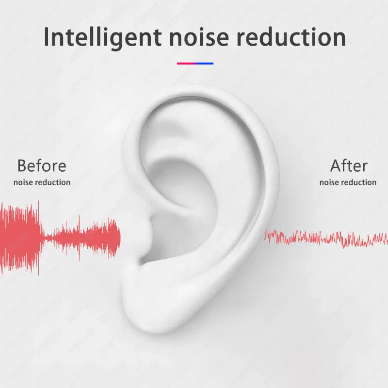TWS Bluetooth Earphone Air Pro Wireless Earphone Sound Noise Cancelling Bluetooth Earbuds Touch Control Headphones