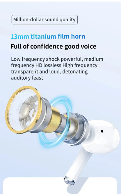 Air Pro ANC Wireless Earphone Bluetooth Headsets Pro 2 Active Noise Cancellation Wireless Charging TWS Earbuds Stereo With Box