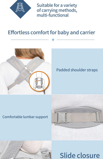 Ergobaby All Carry Positions Breathable mesh baby carrier, enhancing lumbar support and airflow (7-45 pounds)