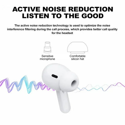 TWS Bluetooth Earphone Air Pro Wireless Earphone Sound Noise Cancelling Bluetooth Earbuds Touch Control Headphones