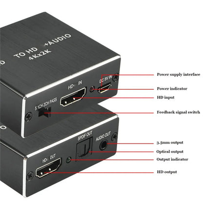 HDMI-Compatible Audio Extractor Stereo Audio Converter 3.5mm 4k X 2k Audio Splitter Adapter For PS4 TV DVD Home Theater