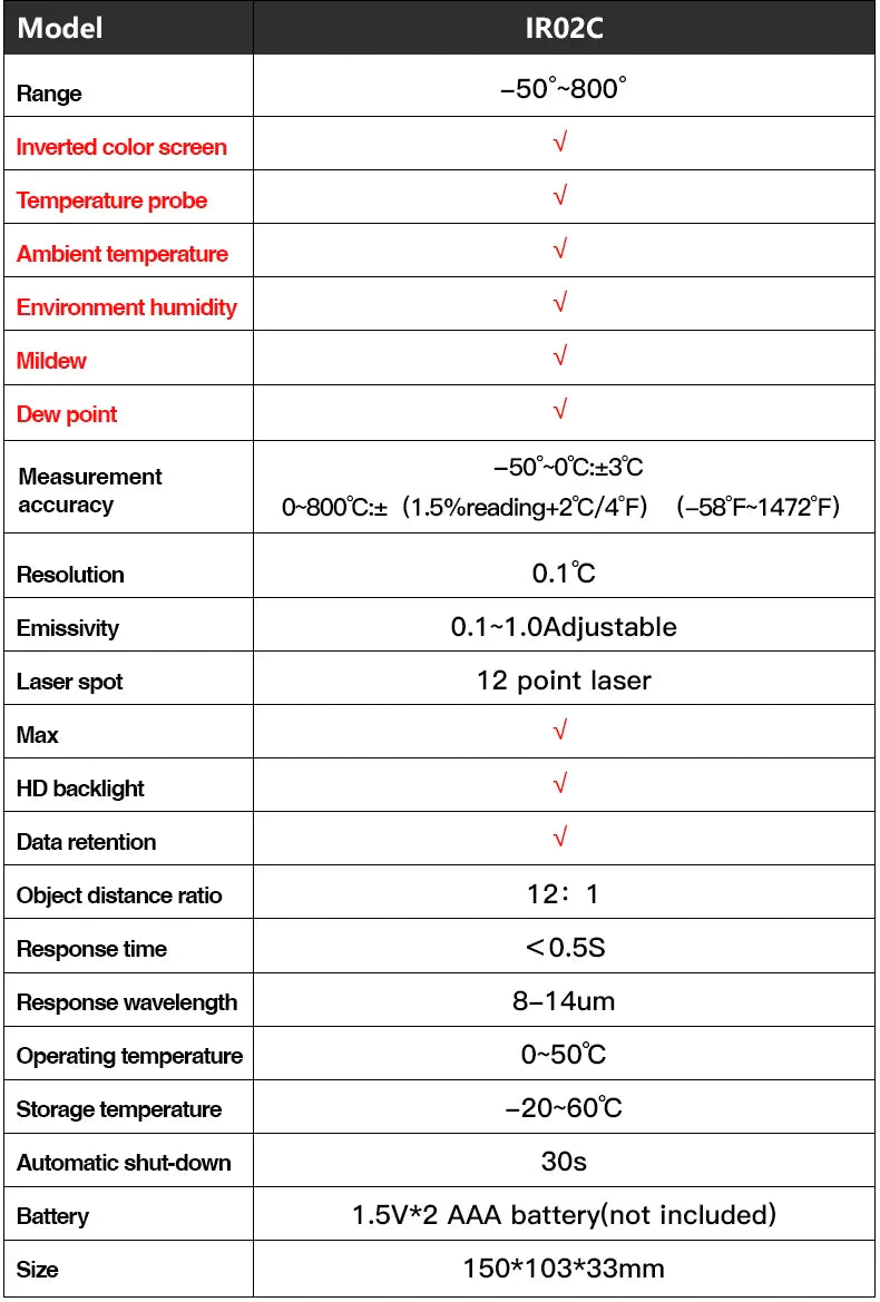 Digital Infrared Thermometer Non-contact Pyrometer Laser Temperature Meter Imager Hygrometer IR Termometro Color LCD Light Alarm