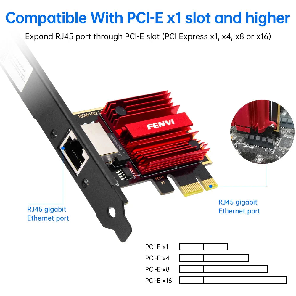 FENVI 2.5G PCI-E To RJ45 Network Card RTL8125B Chip 100/1000Mbps 2.5Gbps Ethernet Wired LAN Controller Adapter For Win7/8/10/11