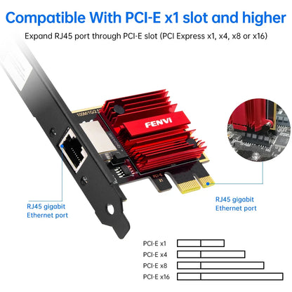 FENVI 2.5G PCI-E To RJ45 Network Card RTL8125B Chip 100/1000Mbps 2.5Gbps Ethernet Wired LAN Controller Adapter For Win7/8/10/11